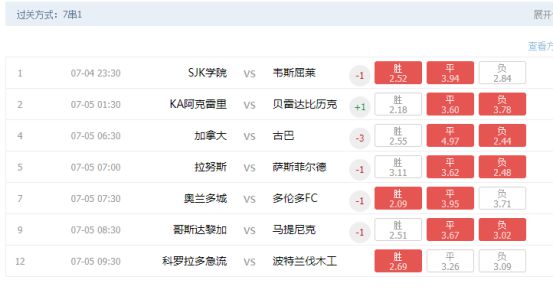 探秘北单比赛SP值开奖，揭幕竞彩新世界的神秘面纱北单比赛sp值开奖时间