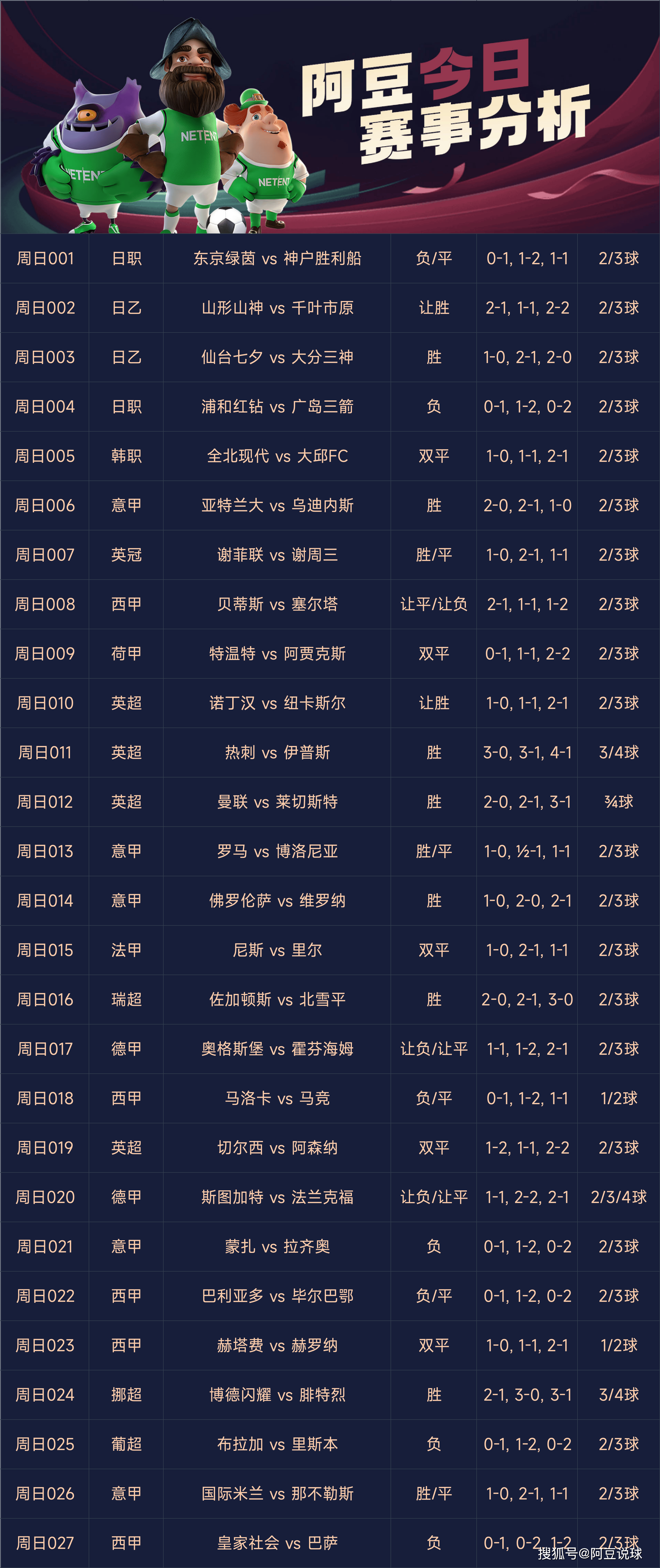 奥客网竟彩比分直播，体育迷的实时盛宴奥客网500即时比分