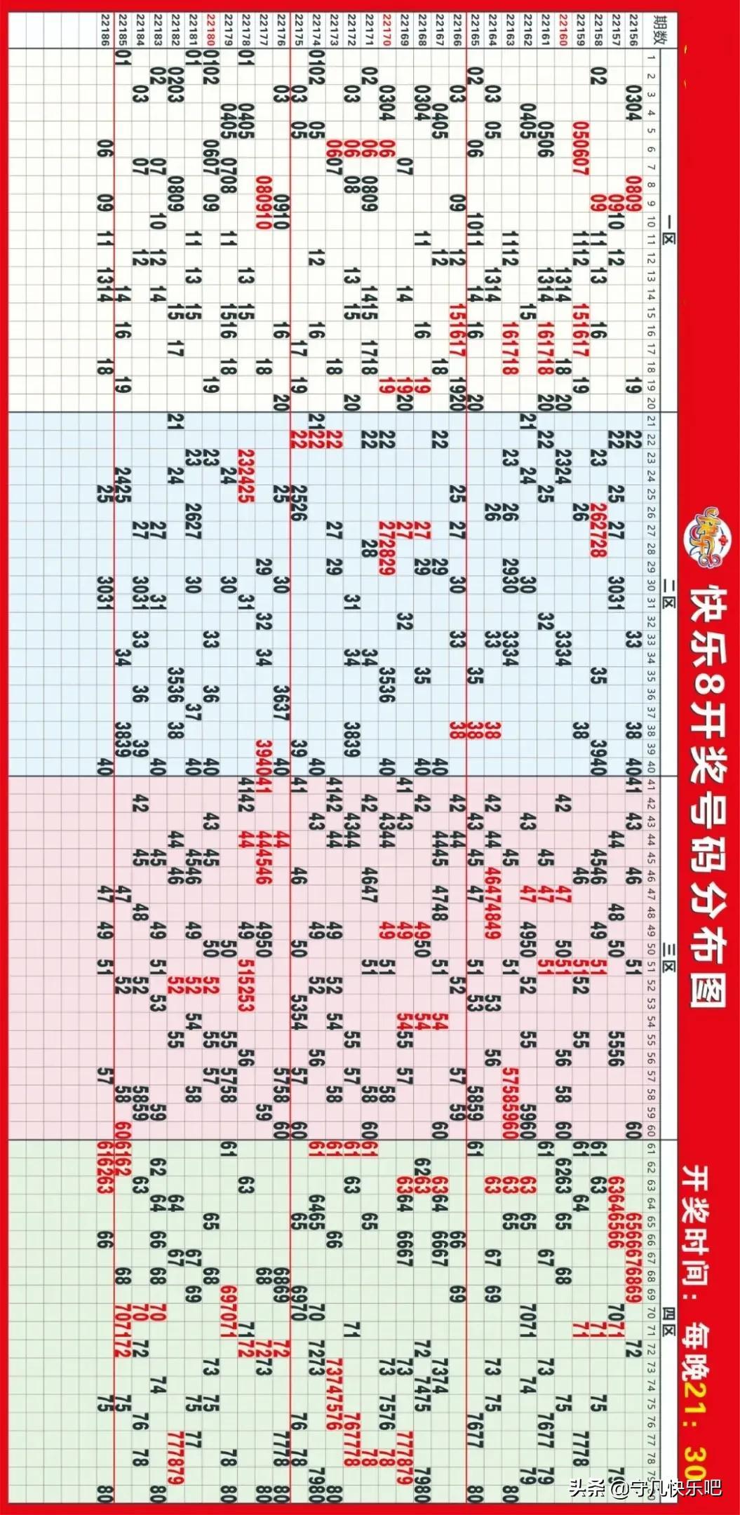江西福利彩票网快3app，便捷、安全与乐趣的完美结合江西福彩快3开奖结果查询及走势图
