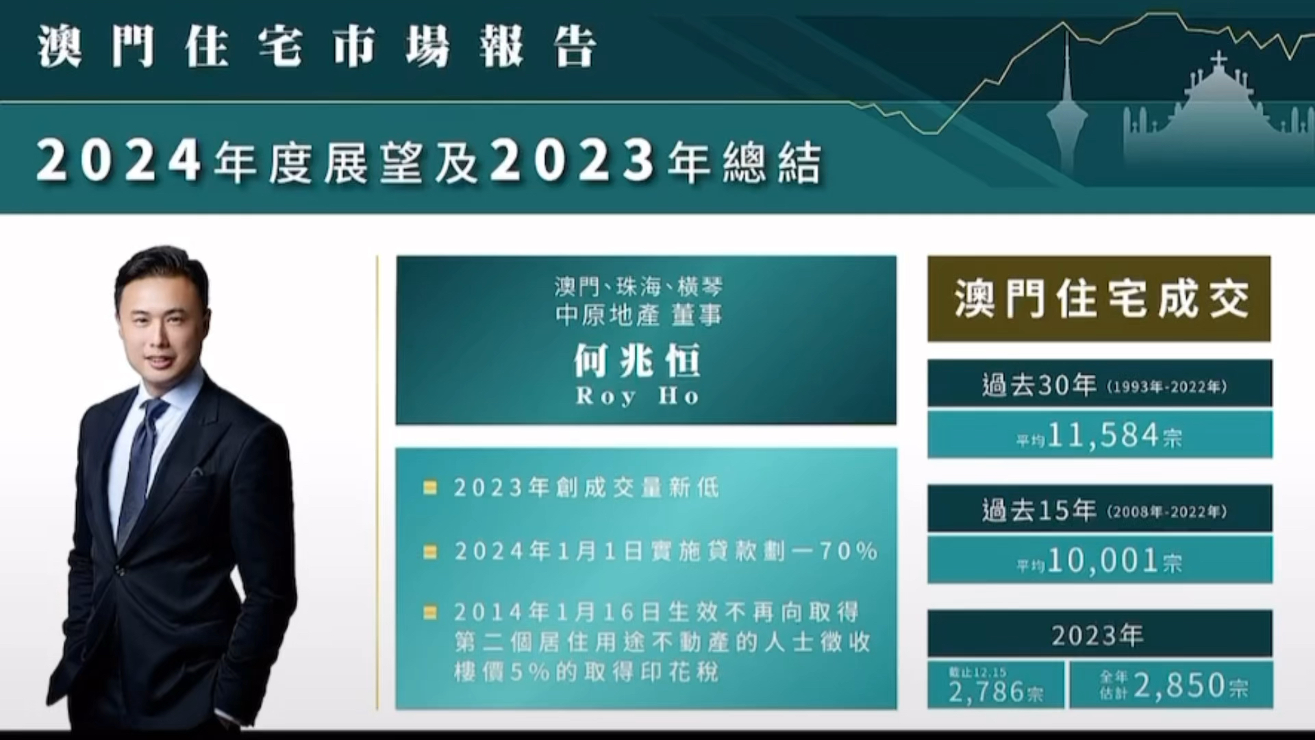澳门新纪元，2013年历史开奖结果回顾与展望新澳门2023历史开奖结果是什么