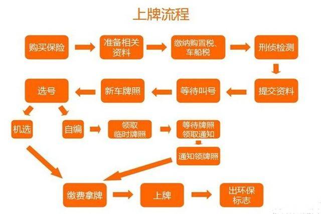 实体店买彩票的详细流程解析实体店买彩票的流程是什么
