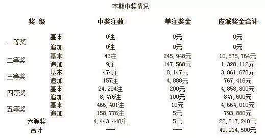 2025年6月4日 第4页