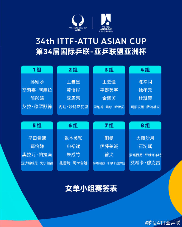 亚洲乒乓球锦标赛，激情与技艺的直播盛宴亚洲乒乓球锦标赛直播在哪看