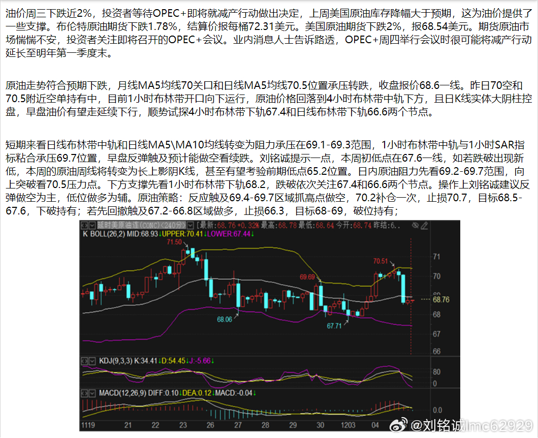全球视角下的WTI国际油价与CFD交易，机遇、挑战及策略WTI国际油价CFD新浪
