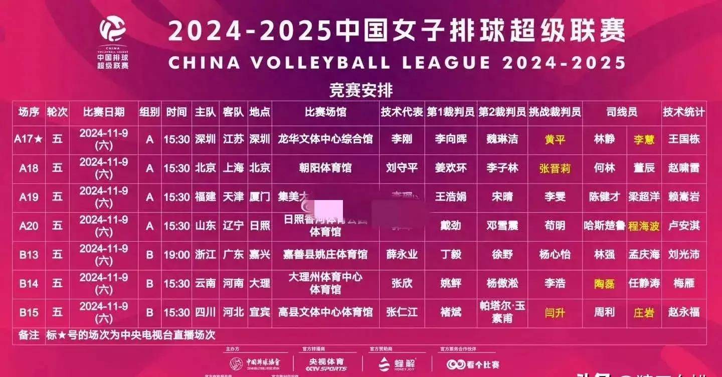 2036中国女排超级联赛赛程，新赛季，再启征程23届中国女排