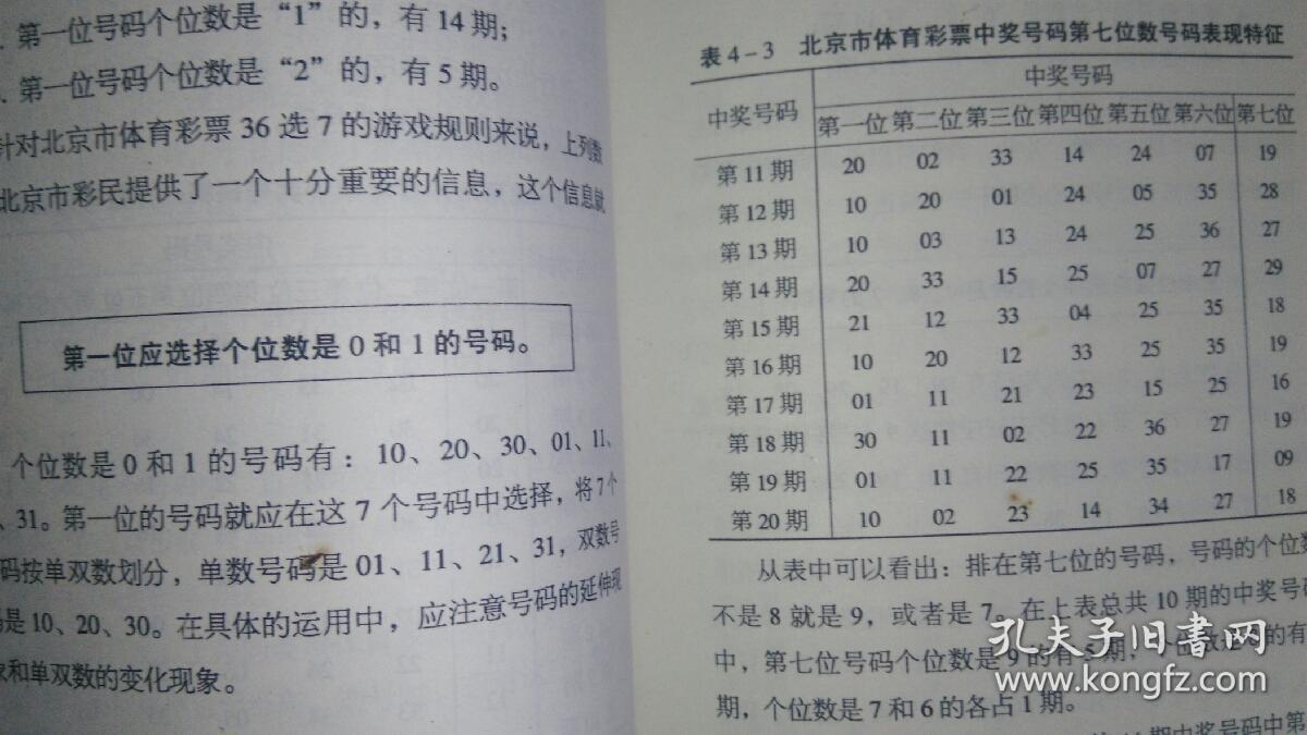 解读双色球五行，揭秘选号新视角双色球五行怎么看的