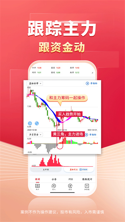财源滚滚，解锁炒股新境界的智能APP财源滚滚炒股软件app下载