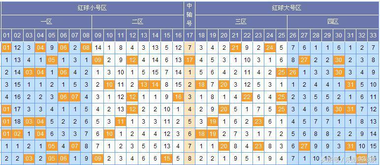 揭秘彩票绝密出号算法，科学还是玄学？彩票绝密出号算法公式