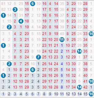2025年6月5日 第5页