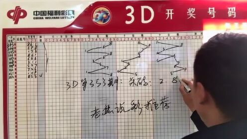 试机号，今晚的神秘数字与彩民期待福彩3d试机号今天晚上的