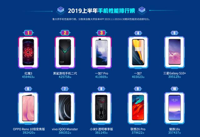 探索手机3D手游新纪元，2019年热门排行榜解析手机3d手游排行榜最新