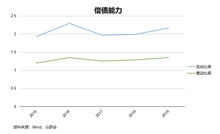 2025年6月6日 第22页