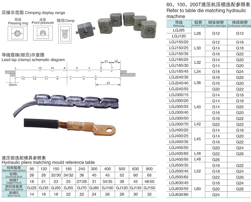 压接机模具，电子制造中的关键角色与技术创新压接工具模具