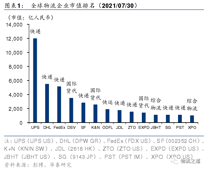 福建快递停运通知2034，未来物流的变革与挑战福建快递停运时间2020
