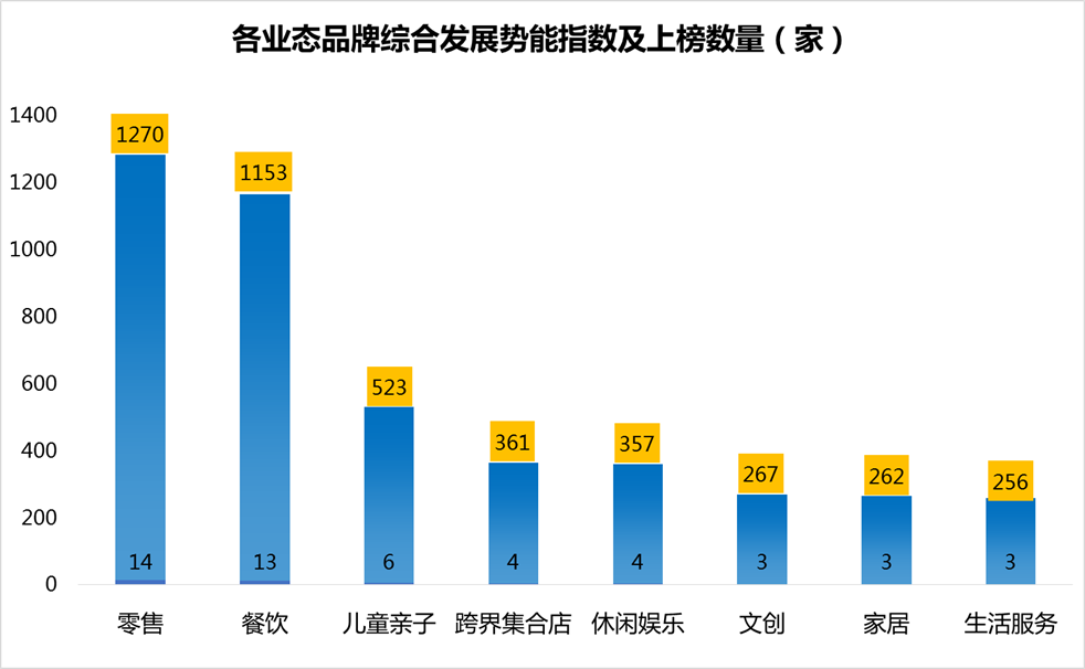 福建快消品公司排名，洞察市场脉动，引领消费新风尚福建快消品公司排名前十