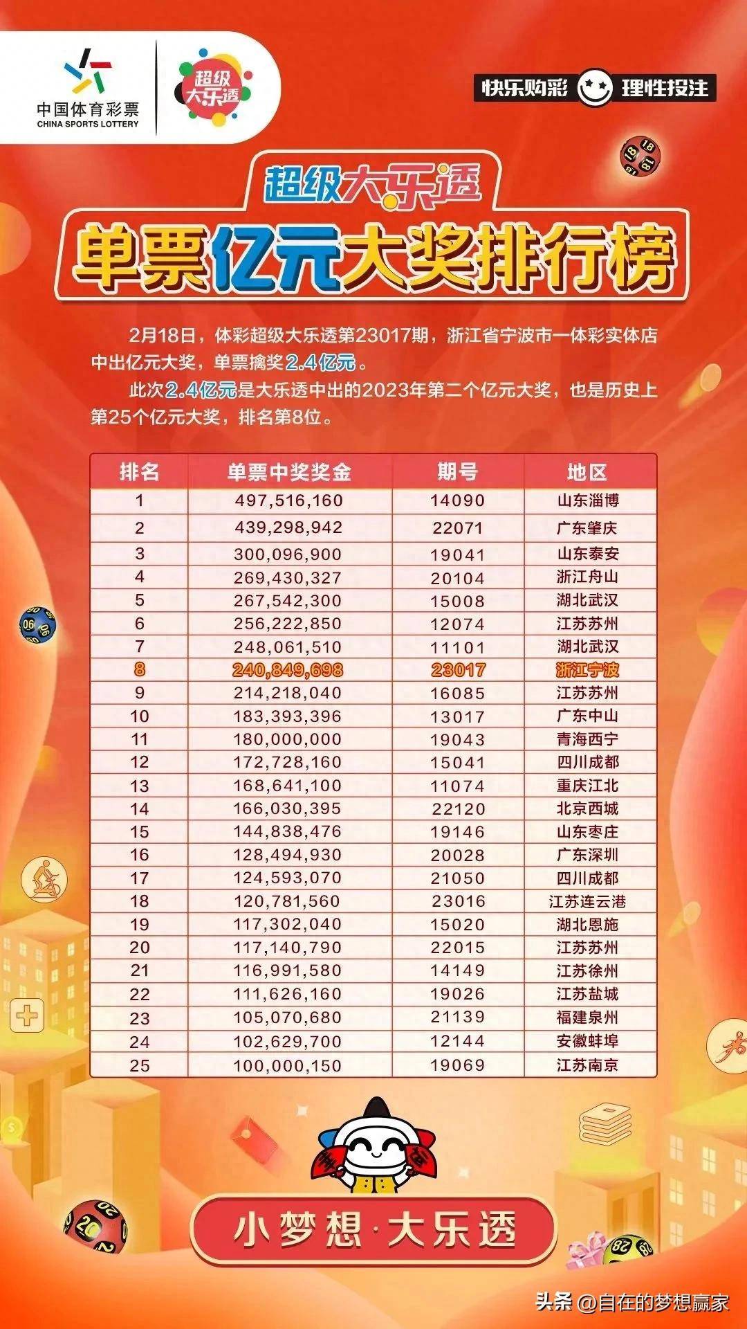 欢乐选7彩票开奖结果，一场数字与梦想的奇妙碰撞7选5开奖结果