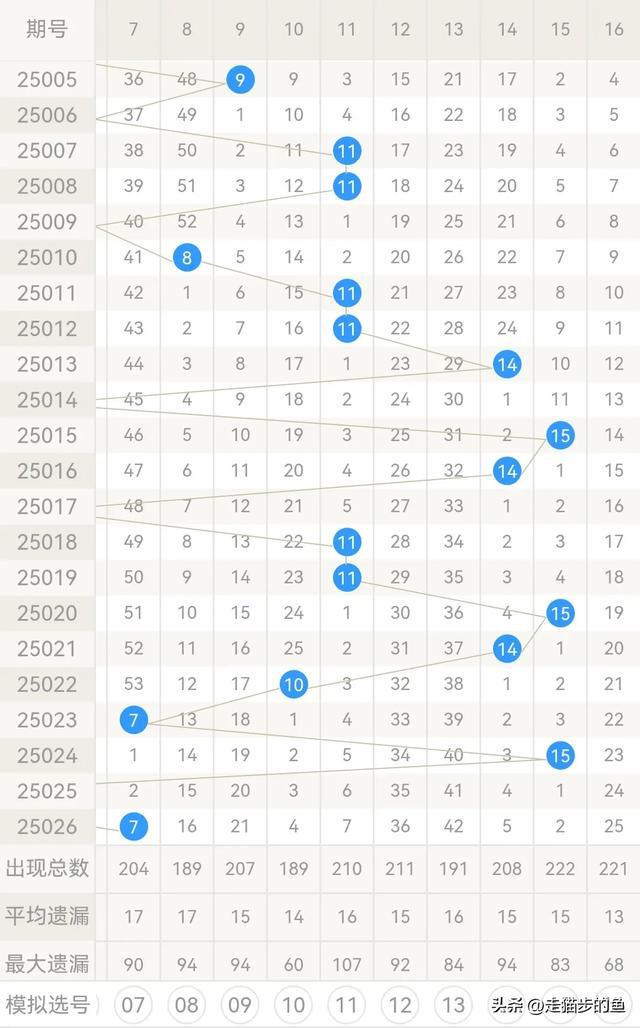 2025年6月6日 第2页