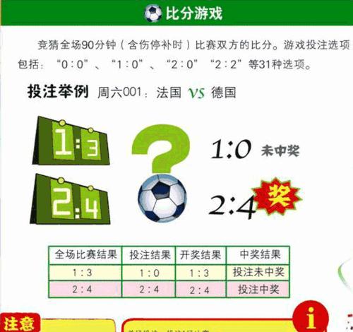 串关新解，二连一胜的奥秘与计算方式2串1赢了怎么算