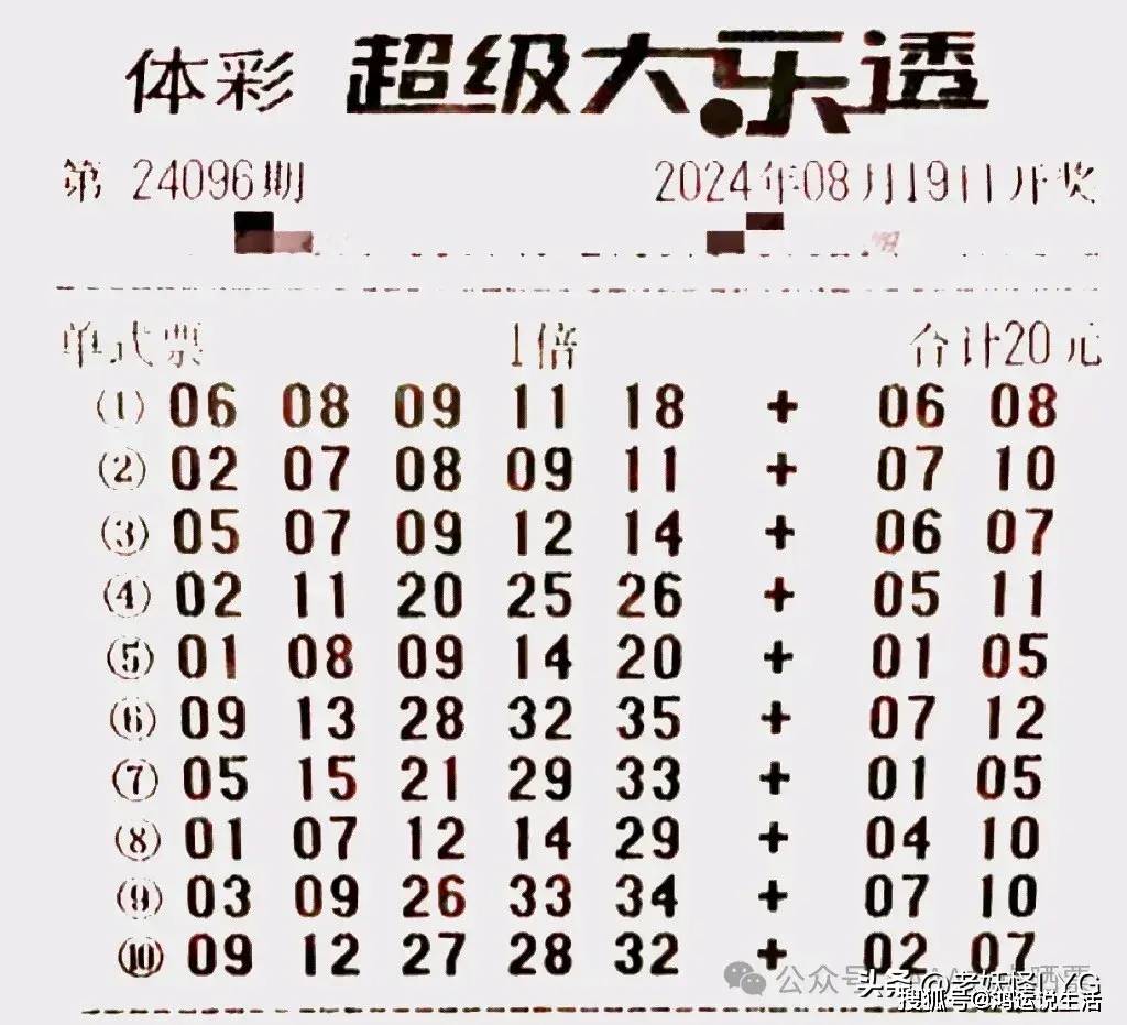 揭秘2017年第34期大乐透开奖结果，幸运数字背后的故事与启示体彩大乐透20172开奖结果