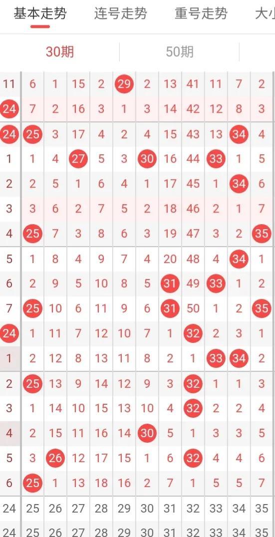 017期大乐透开奖号码，揭秘幸运数字的奥秘017期大乐透开奖号码是多少呢