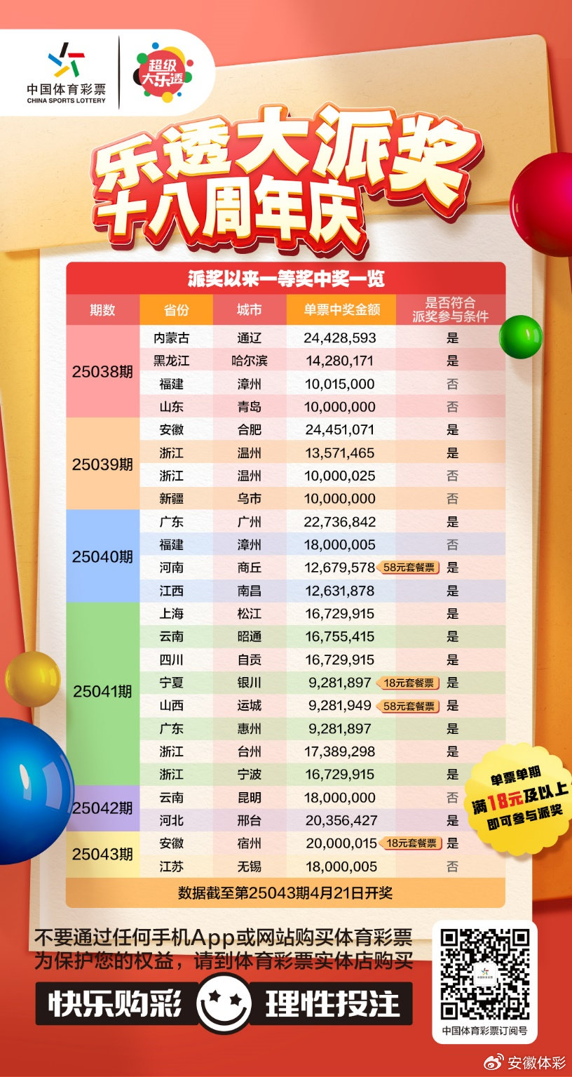2017年体彩大乐透第4期开奖揭晓，梦想与幸运的碰撞体彩大乐透20172开奖结果直播