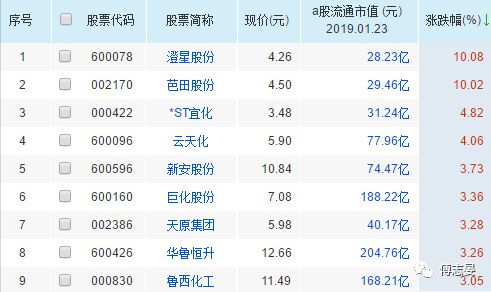 36选7，揭秘开奖背后的数字游戏与理性投注策略36选7开奖结果今天