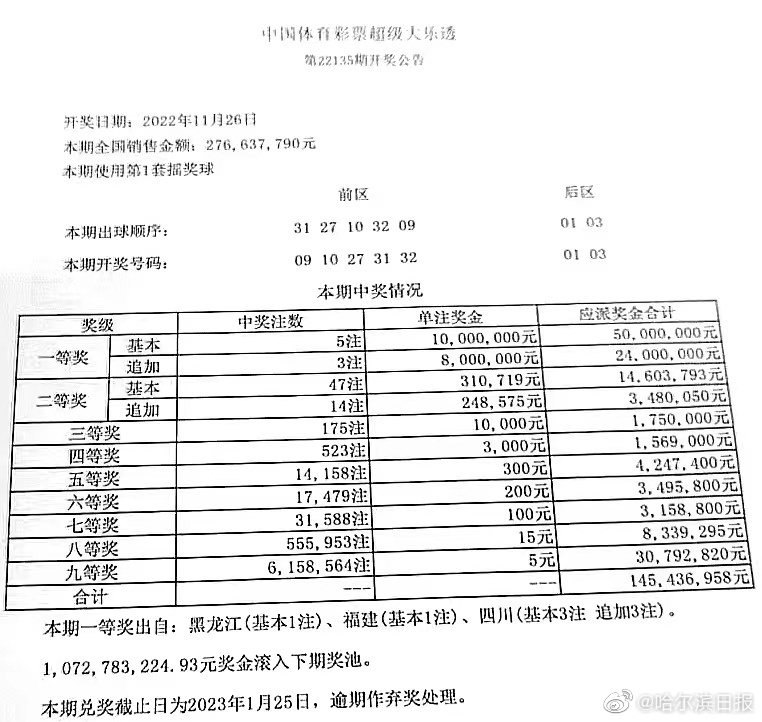 36选7，黑龙江奖池的幸运之旅36选7开奖结果黑龙江奖池多少钱