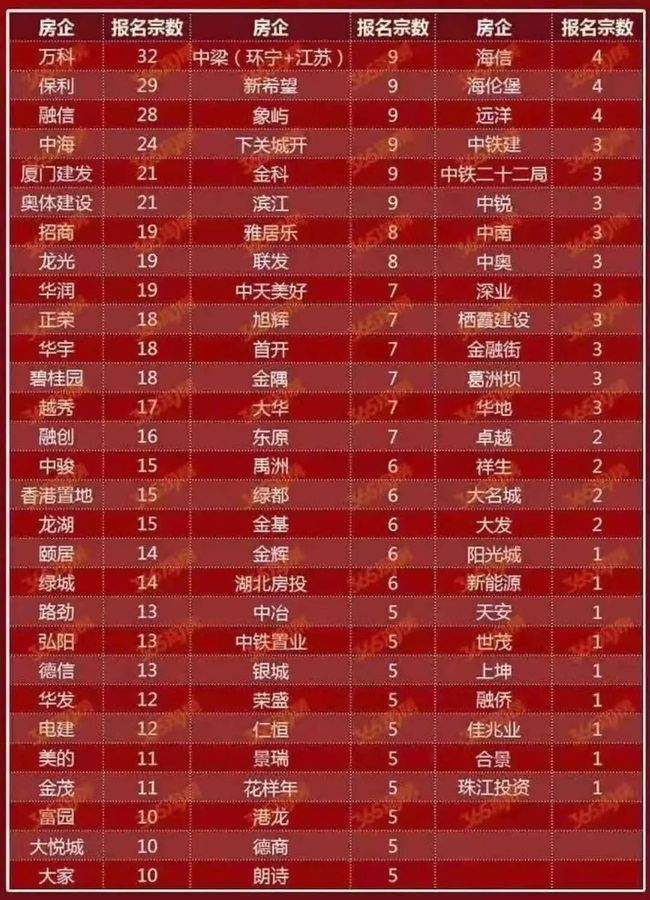 2019年双色球开奖回顾，探寻号码背后的幸运轨迹—以第4期（即 双彩梦启·探秘数字奥秘 第57683次抽签揭晓 为例双色球开奖查询结果