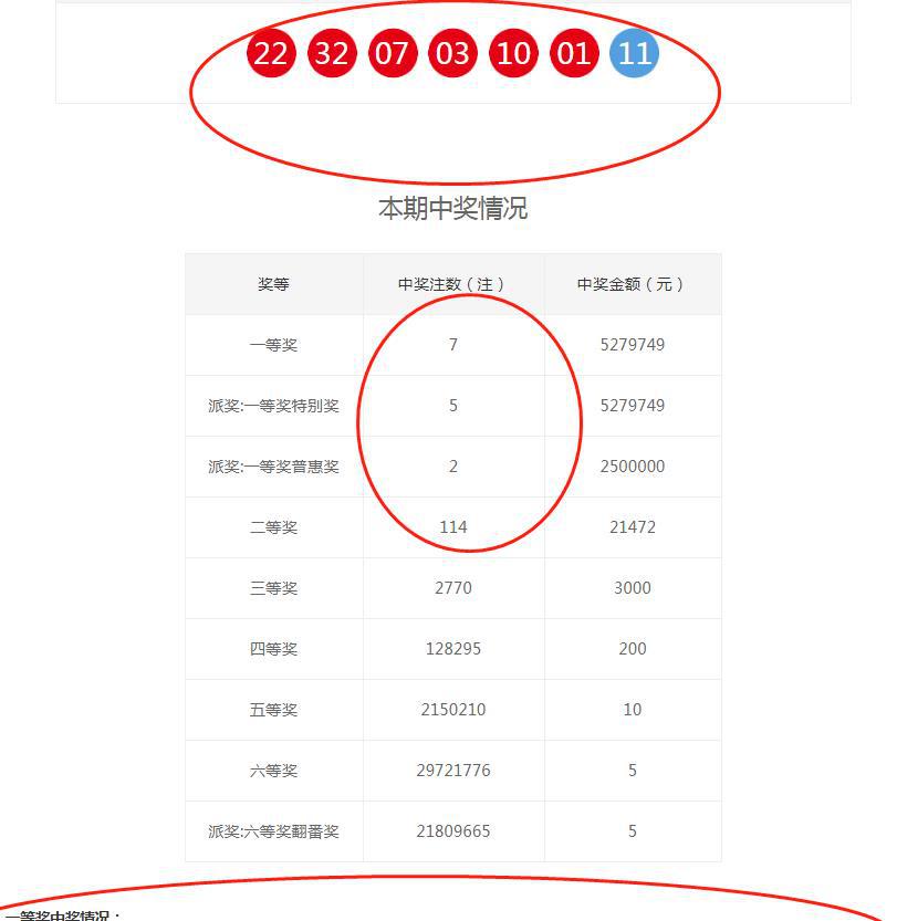 2019年双色球开奖回顾与查询指南，探寻幸运的轨迹双色球开奖查询开奖结果2020086