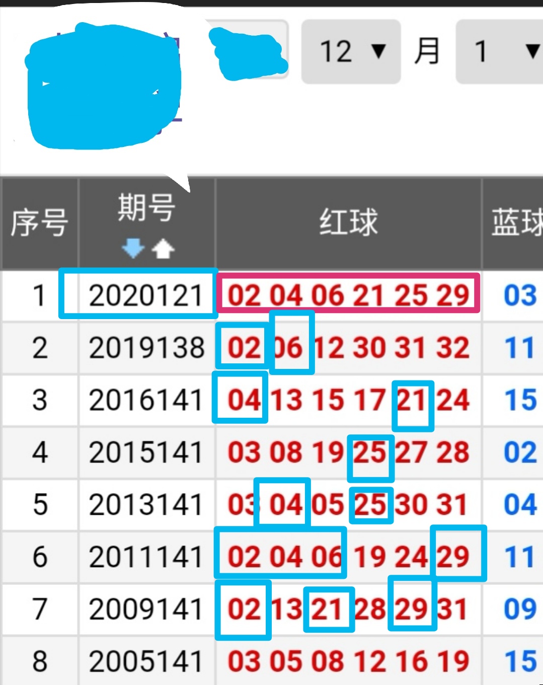 2014年双色球开奖回顾，探寻幸运的轨迹2020双色球开奖查询2020131
