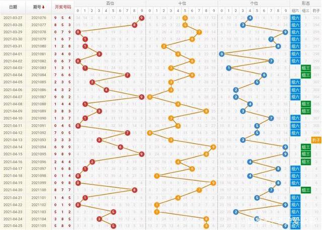 2025年6月7日 第3页