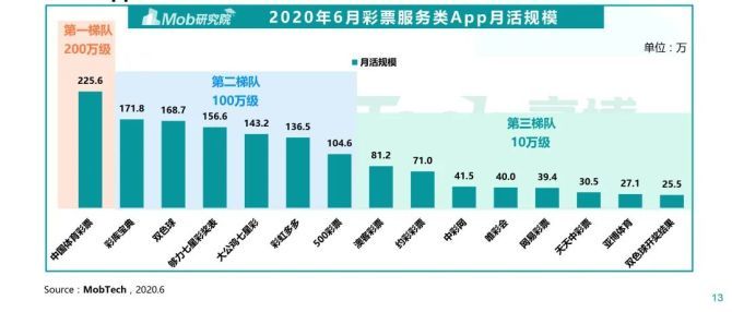 2025年6月7日 第2页