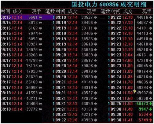 3D最新连线走势图，实时更新与精准预测的科技前沿3d连线走势图及时更新开奖结果