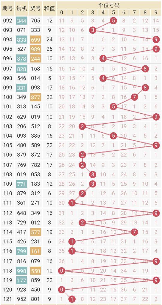 2025年6月8日 第22页