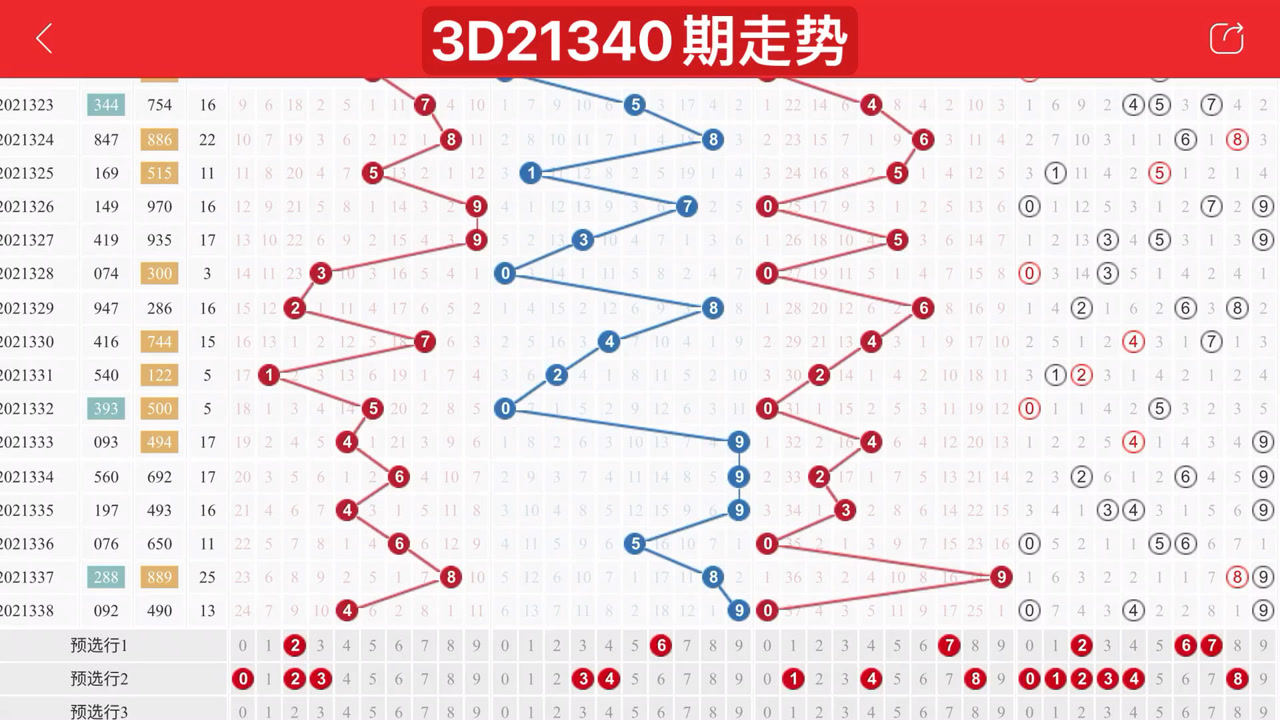 2025年6月8日 第21页