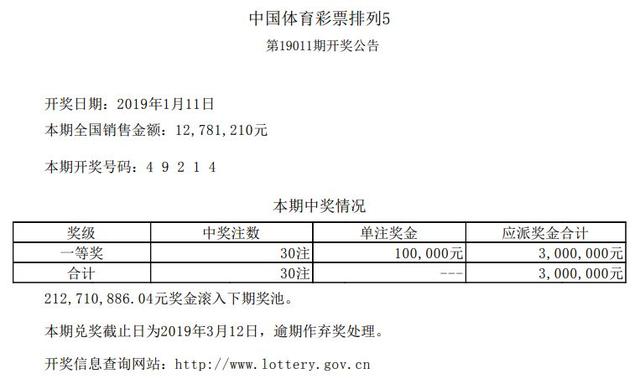 7星彩开奖结果揭秘，最后两位数对，究竟是几等奖？7星彩21024期开奖规则