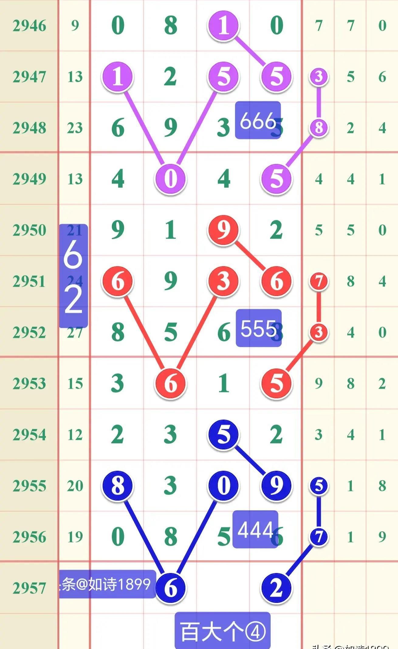 7星彩今日最新开奖号码查询结果揭晓，幸运数字背后的奥秘与期待七星彩最新开奖号码查询