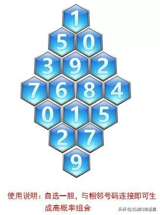 3D彩票今日开奖号码现场直播，揭秘数字背后的幸运与期待今日3d开奖结果直播