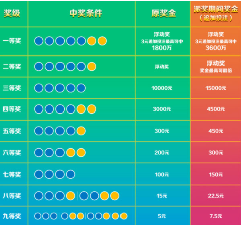 2025年6月9日 第18页