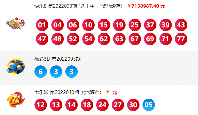 7乐彩，本期特别号的神秘魅力与玩法解析七乐彩特别号码是怎么回事