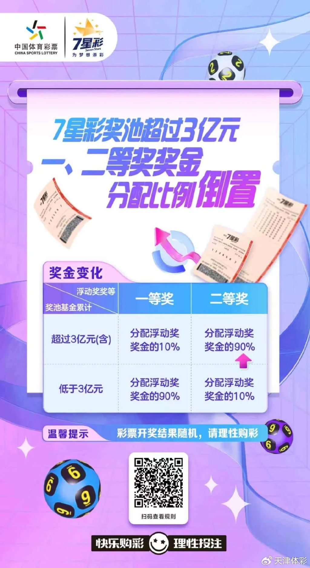 7乐彩4胆全拖，一场智慧与运气的双重较量七乐彩胆4拖10多少钱一注