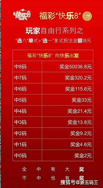 7乐彩游戏规则详解，揭秘数字游戏的魅力与策略七乐彩游戏规则及中奖规则