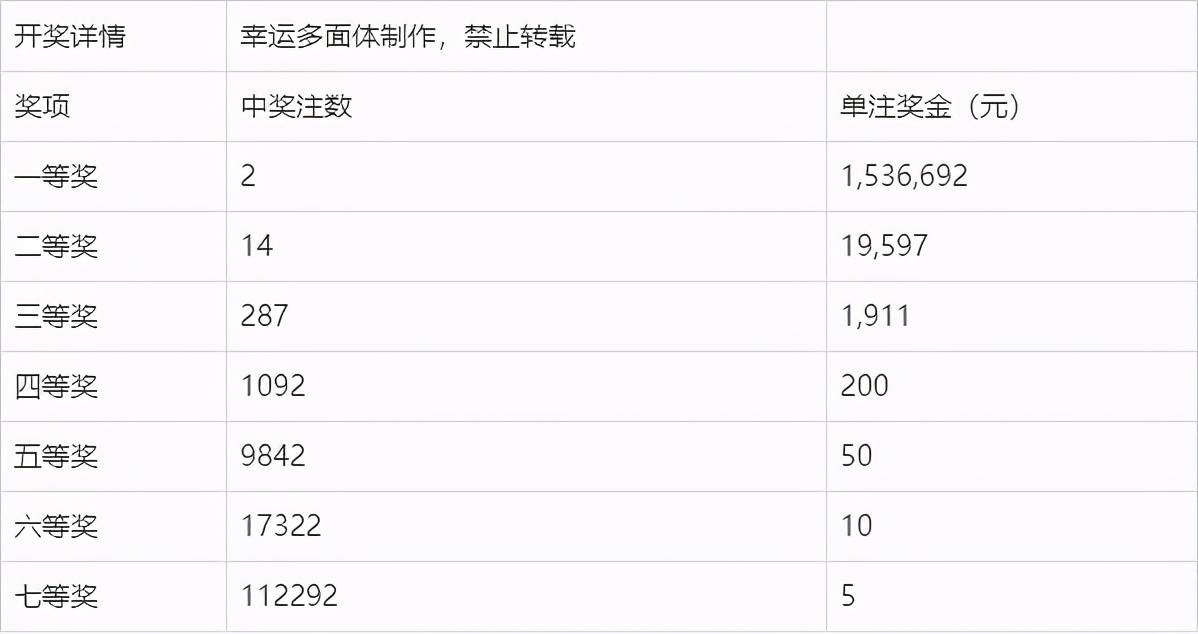 2025年6月9日 第11页