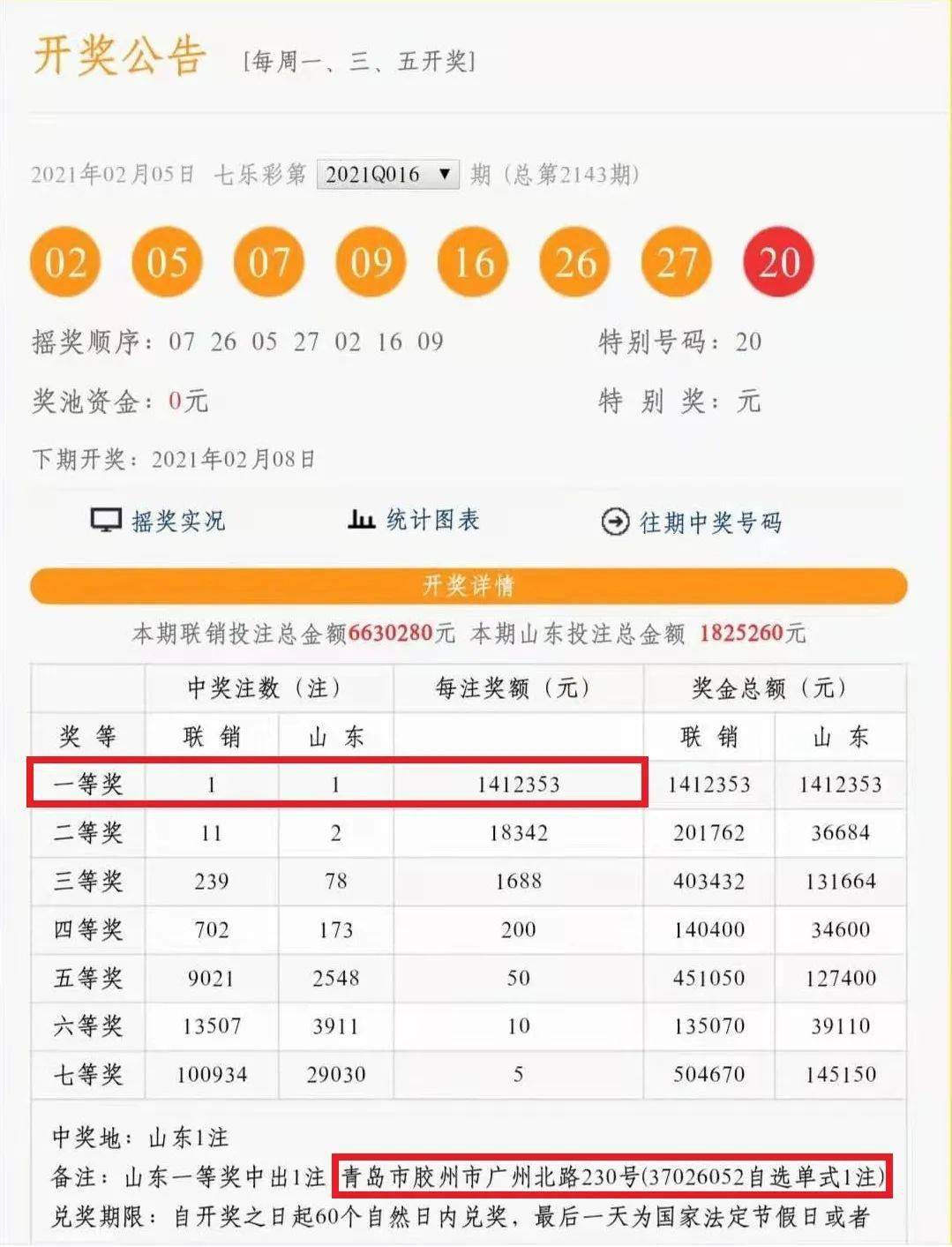 7乐彩2019年6月8日开奖结果揭秘，梦想与现实的碰撞7乐彩2021069开奖结果