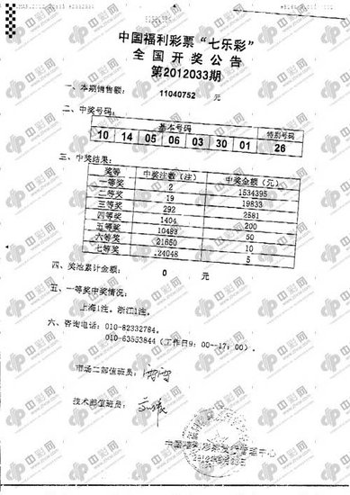 七乐彩31，一场数字与梦想的较量七乐彩31期开奖号码是多少