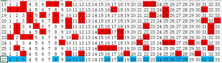 7乐彩2016年回顾，从开奖出球顺序看彩票的魅力与挑战2021067期七乐彩开奖结果
