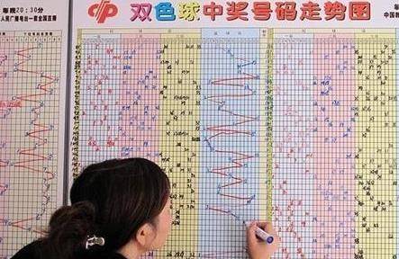 七乐彩，最多可买几期？揭秘彩票投注的灵活性与策略七乐彩可以打多期票吗