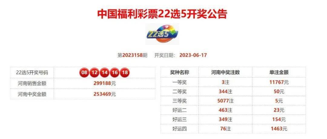 今日3D开奖号码预测，揭秘诗谜背后的奥秘3d开奖号码今晚预测彩吧3d字谜