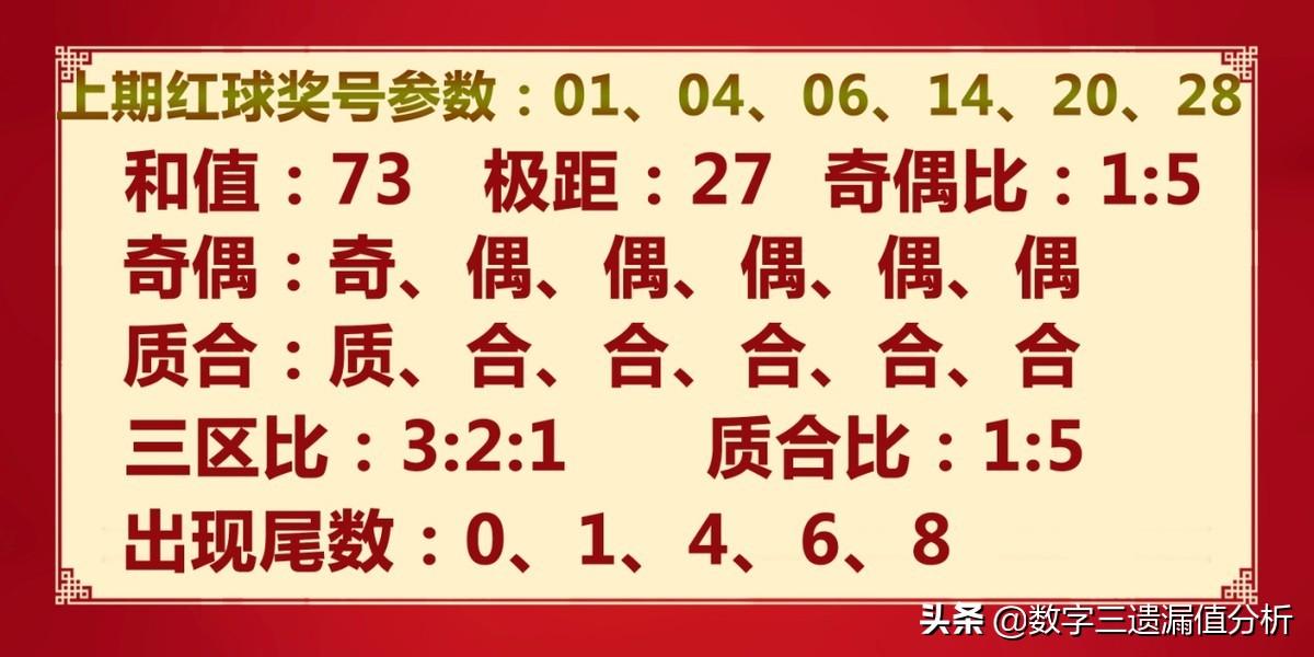今日双色球开奖结果揭晓，幸运数字的探寻之旅今天3d开奖号双色球开奖结果查询表
