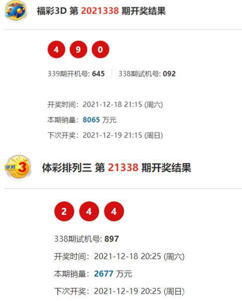 今日3D开奖号码查询与个人财务规划的智慧今天3d开奖号码查询余额走势图